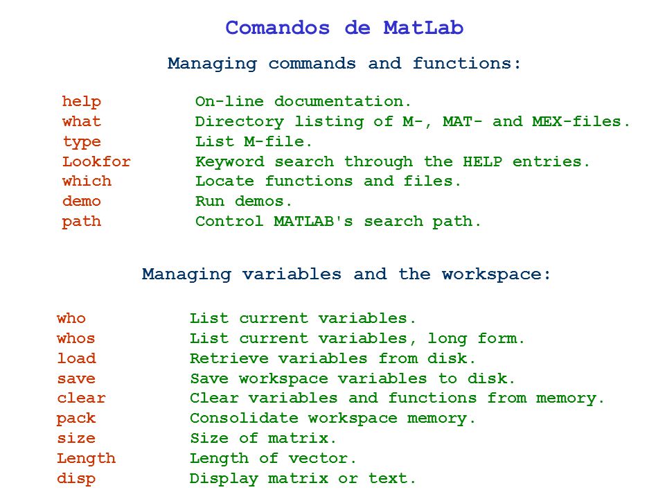 Managing commands and functions: Managing variables and the workspace: