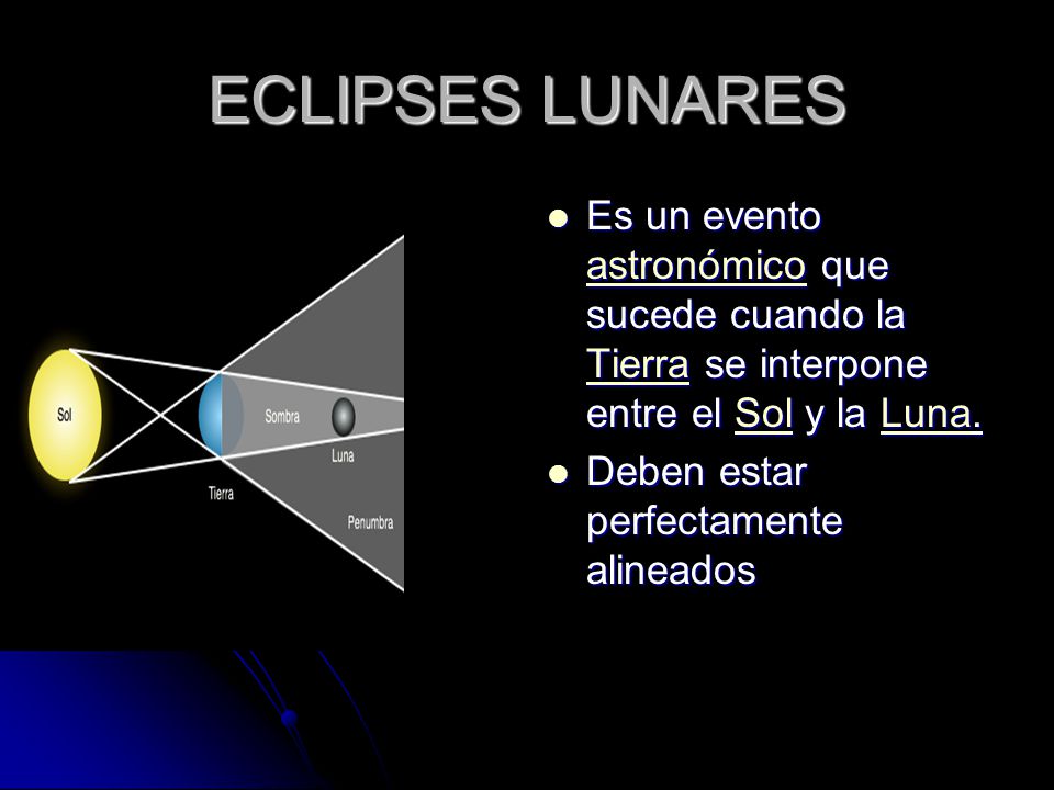 ECLIPSES LUNARES Es un evento astronómico que sucede cuando la Tierra se interpone entre el Sol y la Luna.