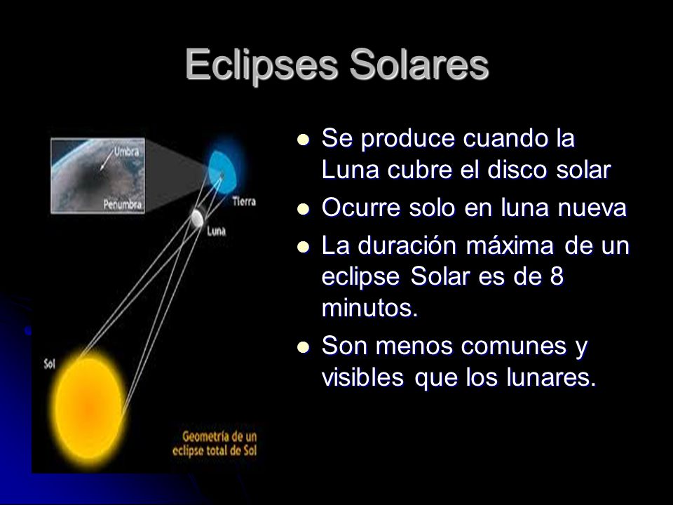 Eclipses Solares Se produce cuando la Luna cubre el disco solar