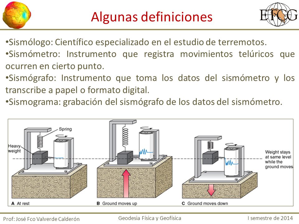 Algunas definiciones Sismólogo: Científico especializado en el estudio de terremotos.