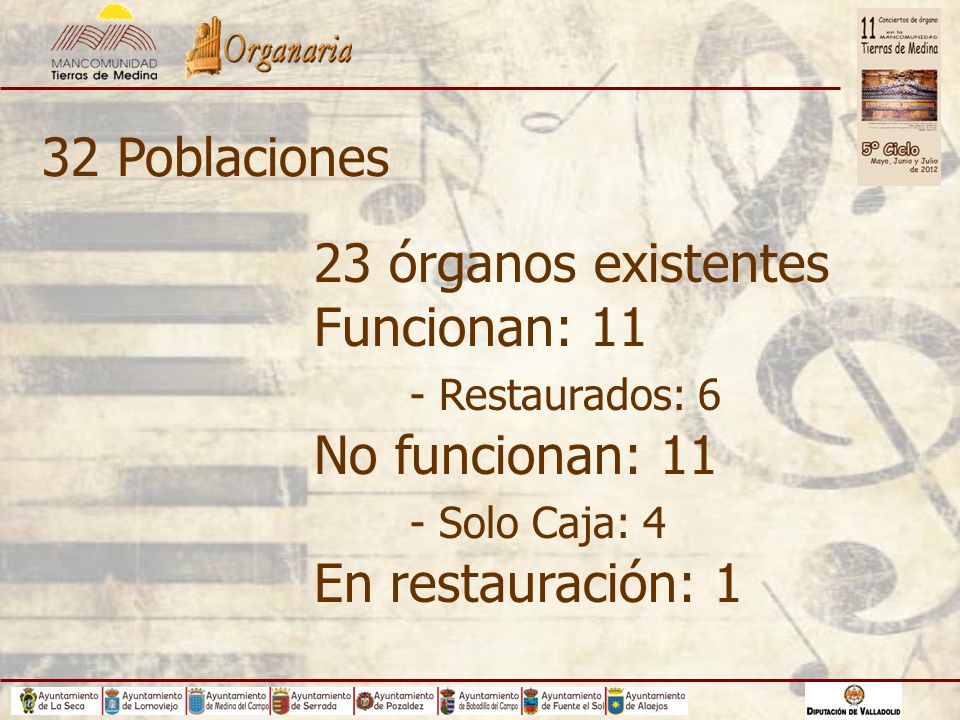 32 Poblaciones 23 órganos existentes. Funcionan: Restaurados: 6. No funcionan: Solo Caja: 4.