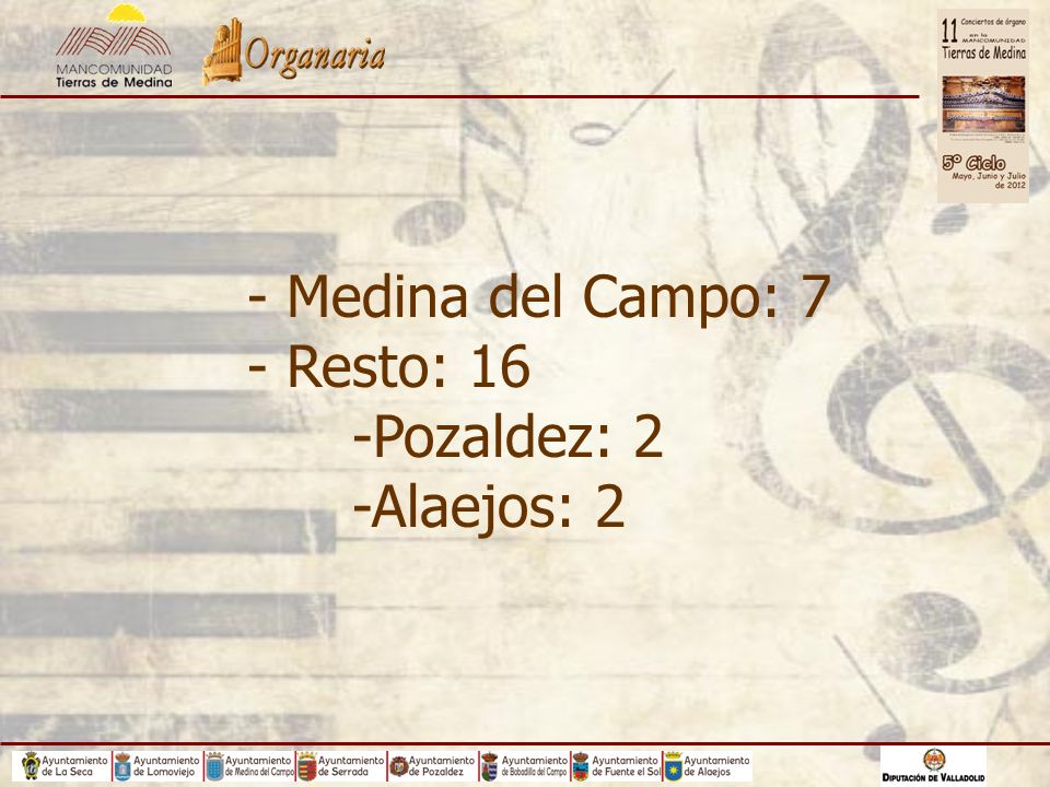 - Medina del Campo: 7 - Resto: 16 -Pozaldez: 2 -Alaejos: 2