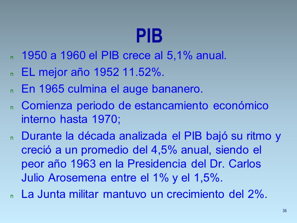 PIB 1950 a 1960 el PIB crece al 5,1% anual. EL mejor año %.