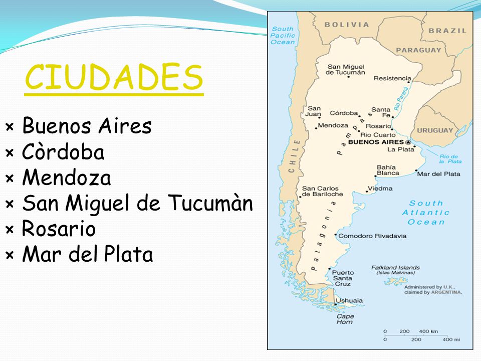 CIUDADES Buenos Aires Còrdoba Mendoza San Miguel de Tucumàn Rosario