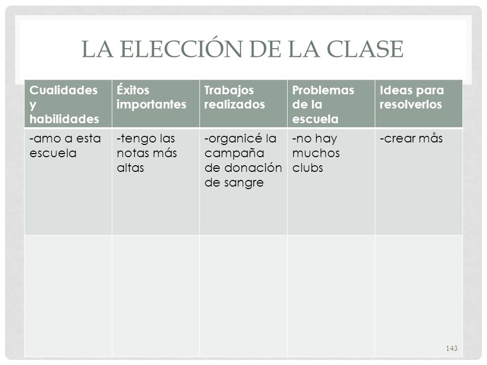 La elección de la clase Cualidades y habilidades Éxitos importantes