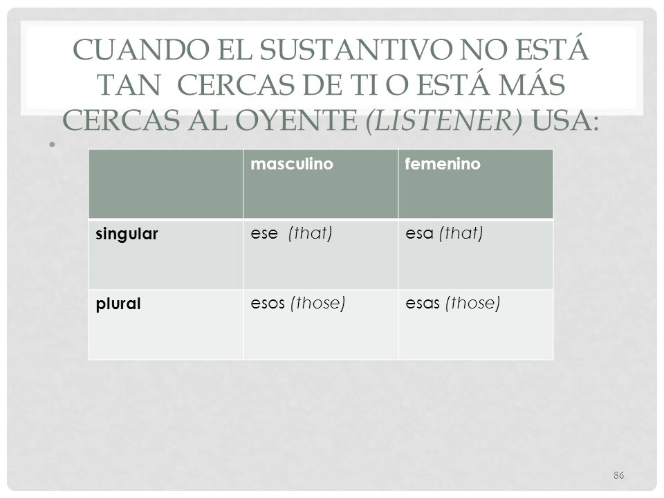 Cuando el sustantivo no está tan cercas de ti o está más cercas al oyente (listener) usa: