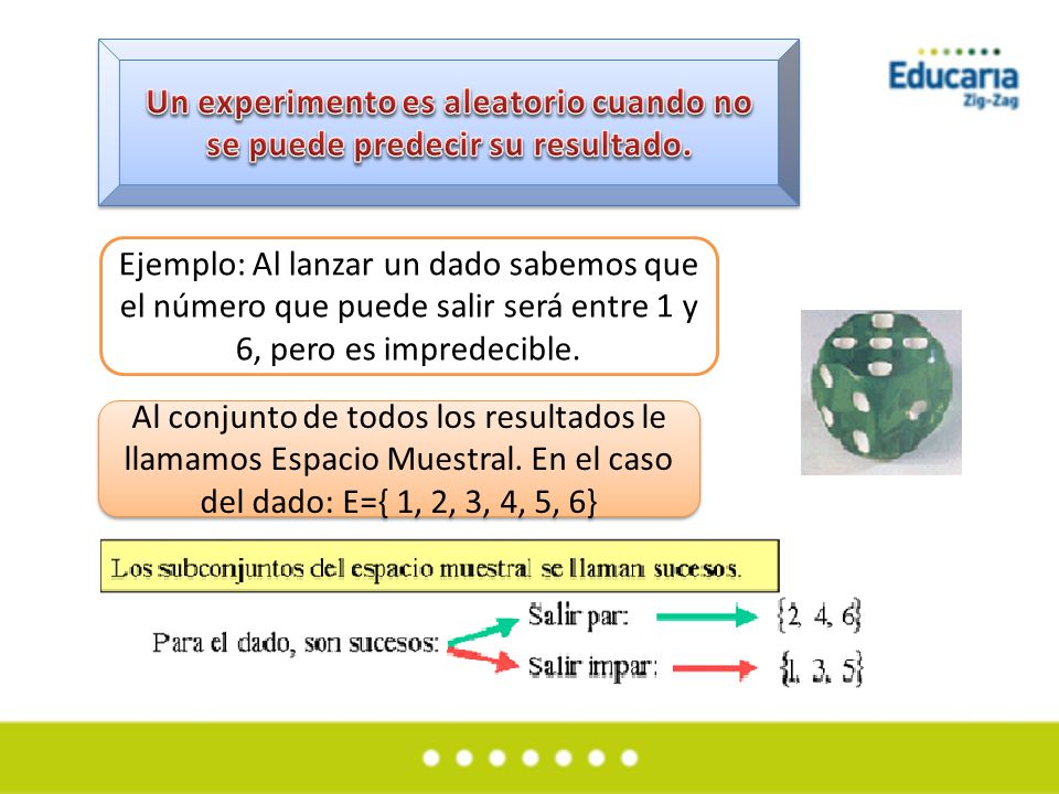 Un experimento es aleatorio cuando no se puede predecir su resultado.
