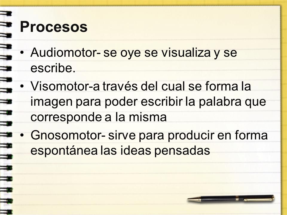 Procesos Audiomotor- se oye se visualiza y se escribe.