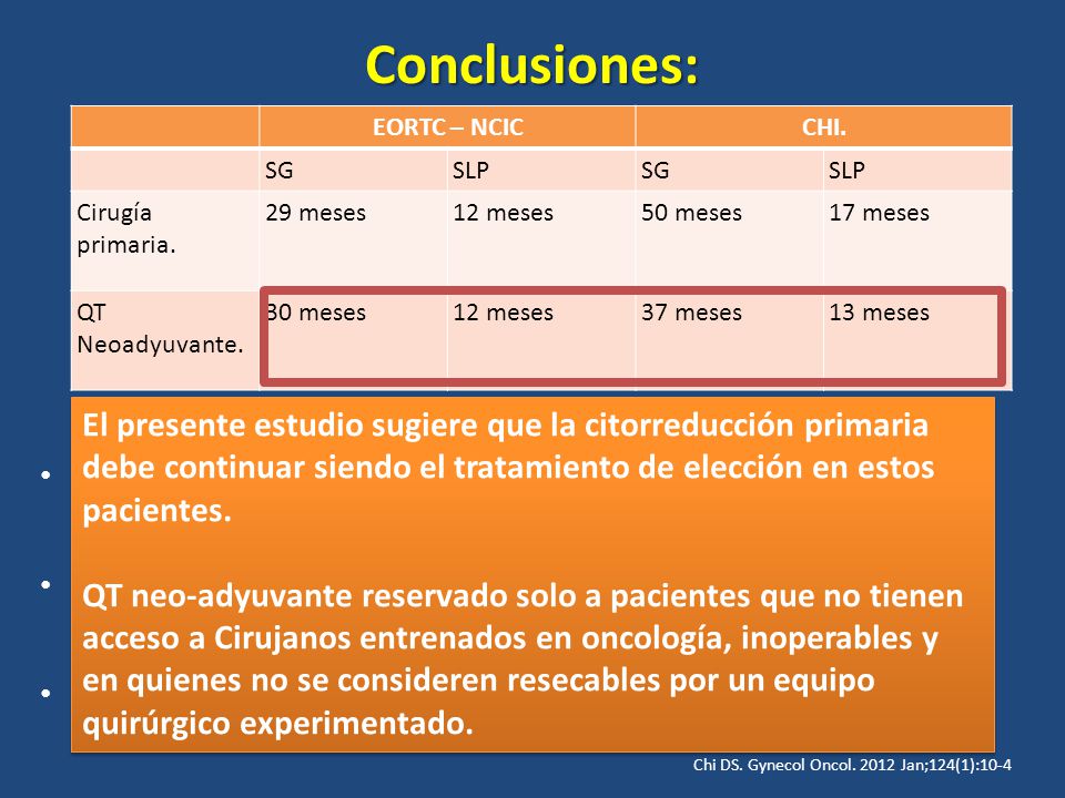 Conclusiones: EORTC – NCIC. CHI. SG. SLP. Cirugía primaria. 29 meses. 12 meses. 50 meses. 17 meses.