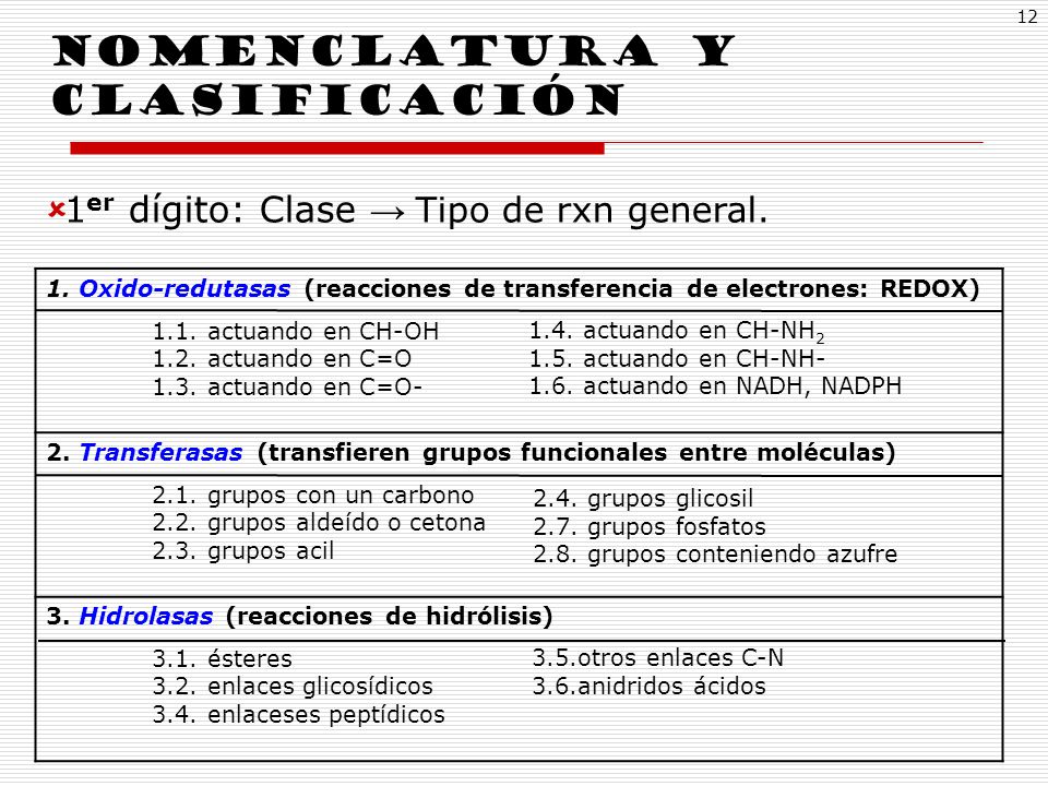 NOMENCLATURA Y CLASIFICACIÓN