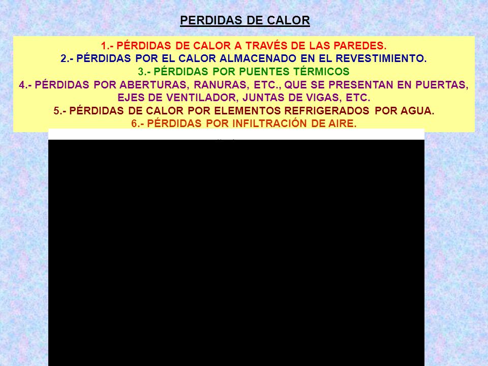PERDIDAS DE CALOR 1.- PÉRDIDAS DE CALOR A TRAVÉS DE LAS PAREDES.
