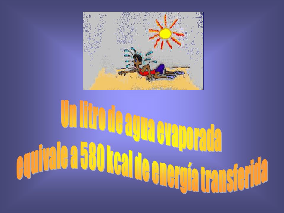 Un litro de agua evaporada equivale a 580 kcal de energía transferida