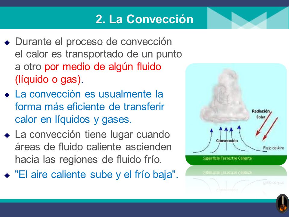 2. La Convección Durante el proceso de convección el calor es transportado de un punto a otro por medio de algún fluido (líquido o gas).
