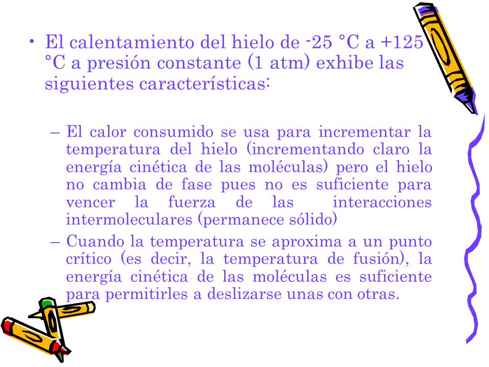 El calentamiento del hielo de -25 °C a +125 °C a presión constante (1 atm) exhibe las siguientes características: