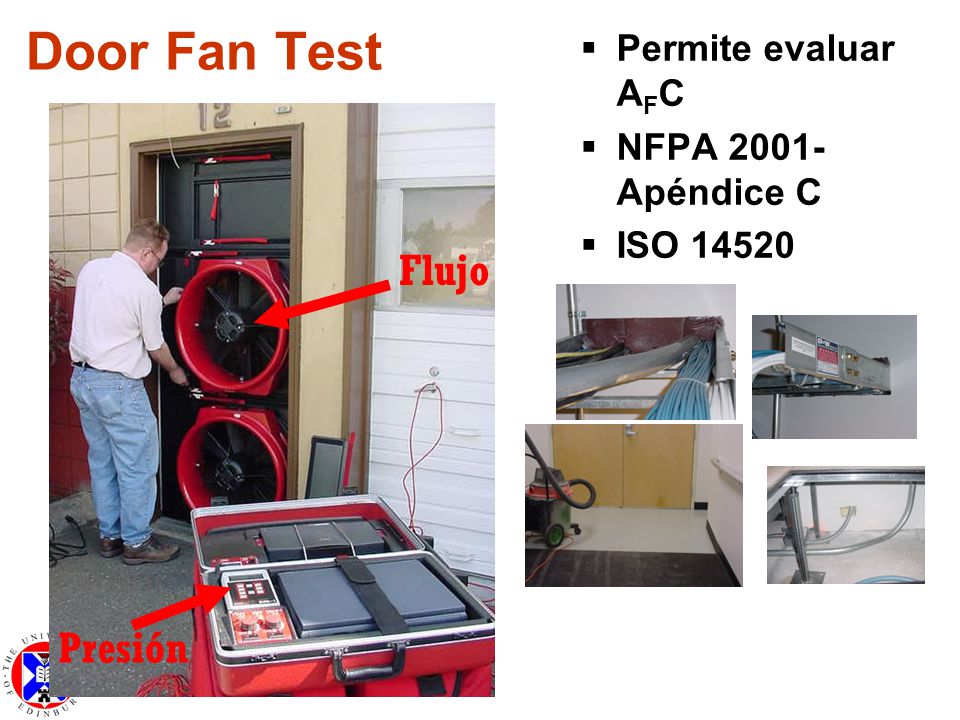 Door Fan Test Flujo Presión Permite evaluar AFC NFPA Apéndice C