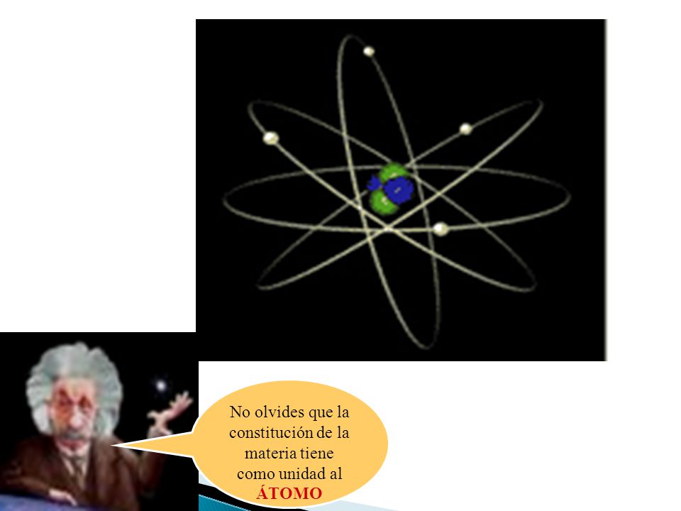 No olvides que la constitución de la materia tiene como unidad al ÁTOMO