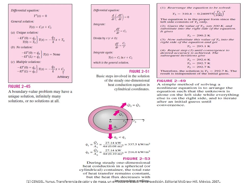 [1] ÇENGEL, Yunus, Transferencia de calor y de masa, un enfoque práctico, Tercera edición, Editorial McGraw-Hill, México, 2007.