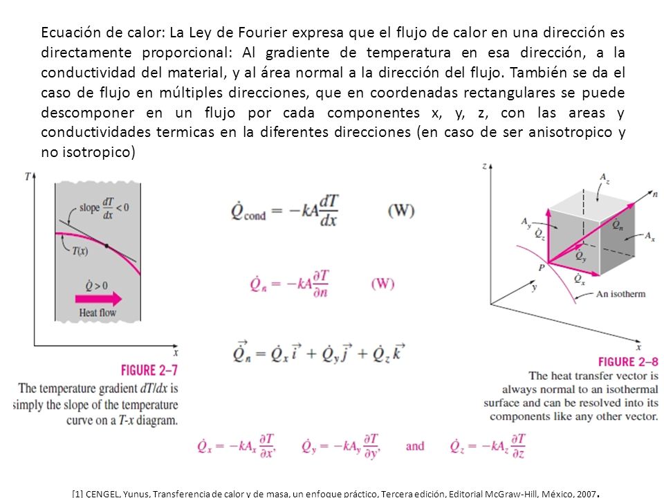 Ecuación de calor: La Ley de Fourier expresa que el flujo de calor en una dirección es directamente proporcional: Al gradiente de temperatura en esa dirección, a la conductividad del material, y al área normal a la dirección del flujo. También se da el caso de flujo en múltiples direcciones, que en coordenadas rectangulares se puede descomponer en un flujo por cada componentes x, y, z, con las areas y conductividades termicas en la diferentes direcciones (en caso de ser anisotropico y no isotropico)