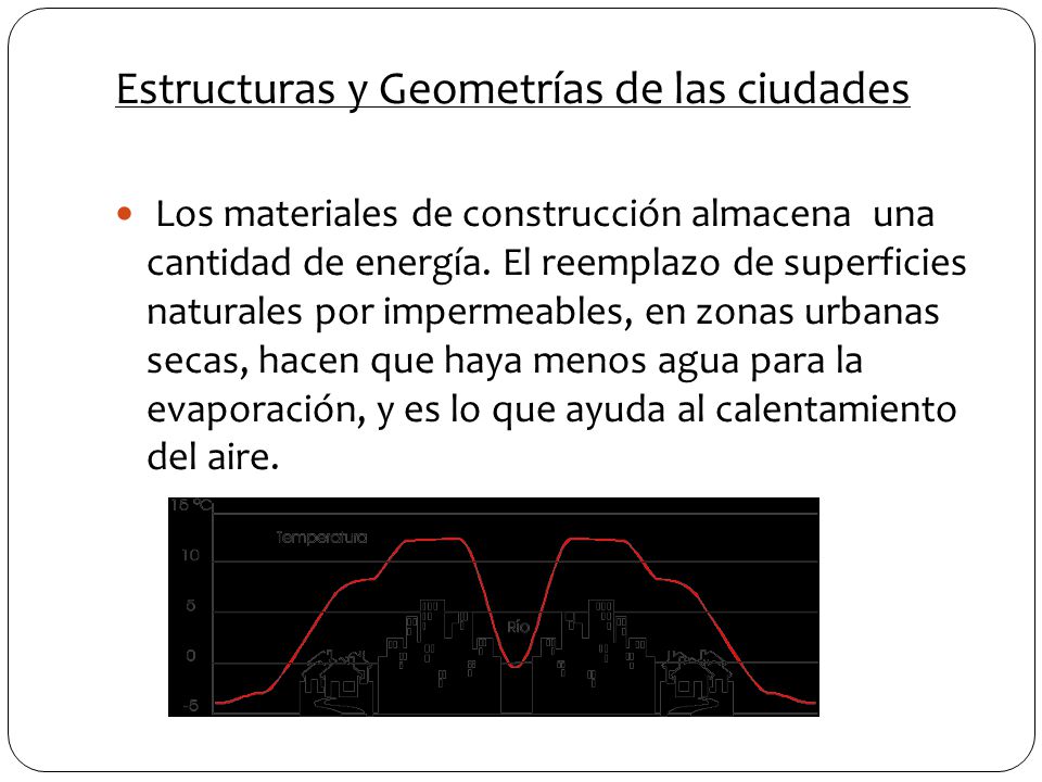 Estructuras y Geometrías de las ciudades