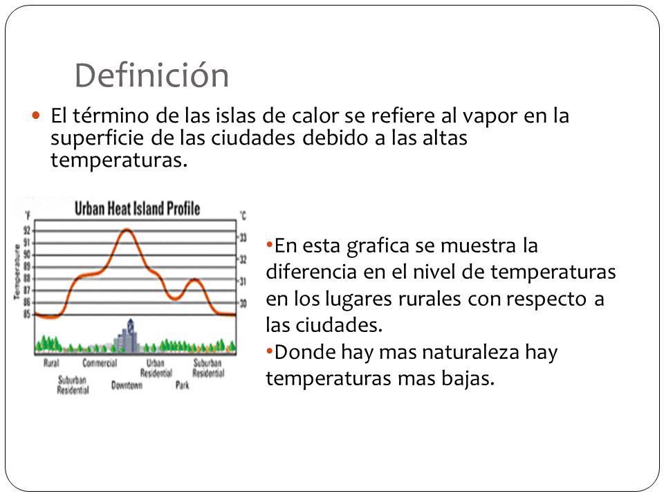 Definición El término de las islas de calor se refiere al vapor en la superficie de las ciudades debido a las altas temperaturas.
