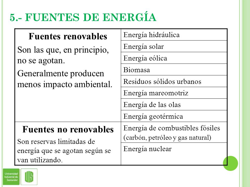 5.- FUENTES DE ENERGÍA Fuentes renovables Fuentes no renovables