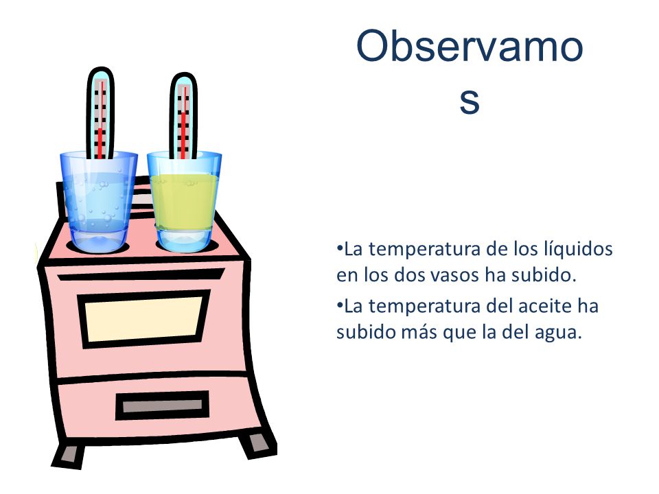 Observamos La temperatura de los líquidos en los dos vasos ha subido.