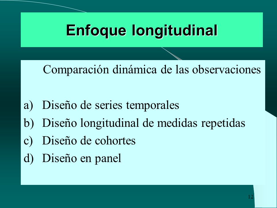 Comparación dinámica de las observaciones