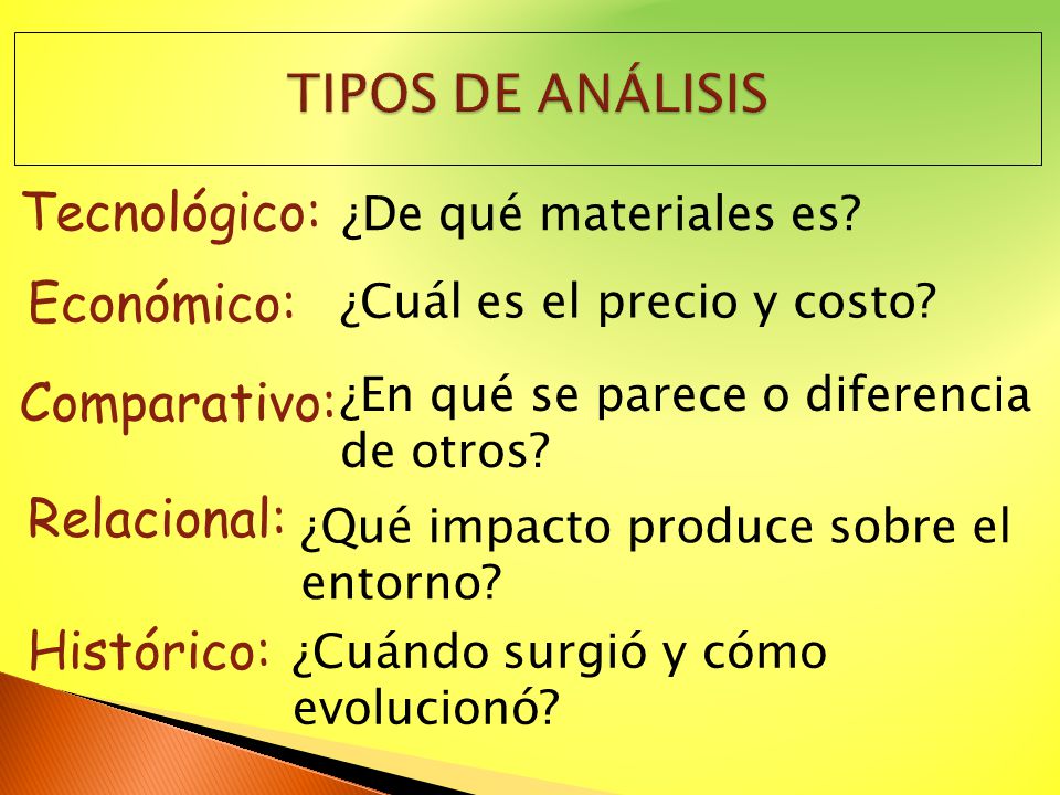 TIPOS DE ANÁLISIS Tecnológico: Económico: Comparativo: Relacional: