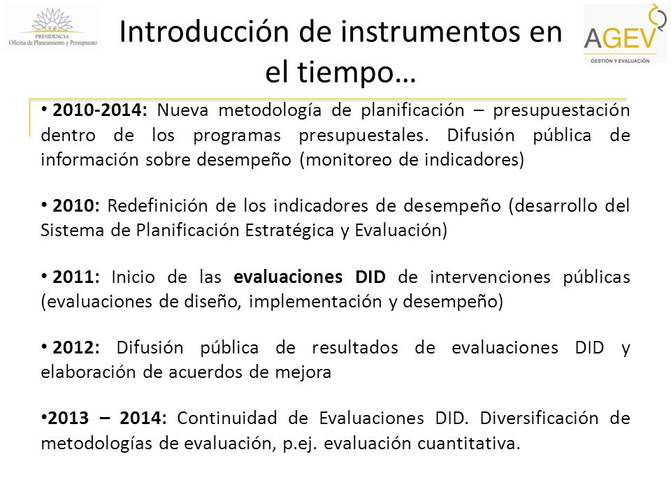 Introducción de instrumentos en el tiempo…