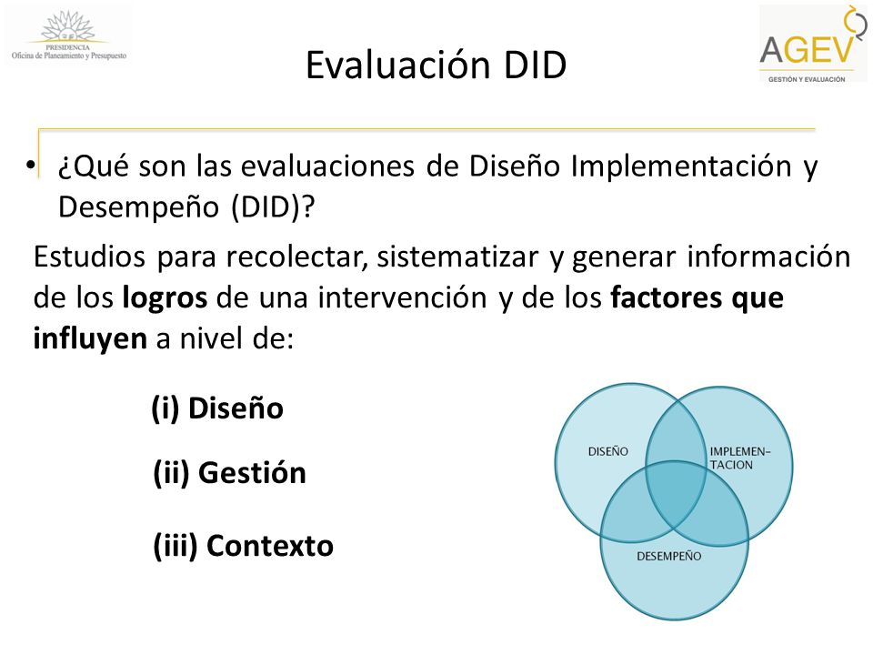 Evaluación DID ¿Qué son las evaluaciones de Diseño Implementación y Desempeño (DID)