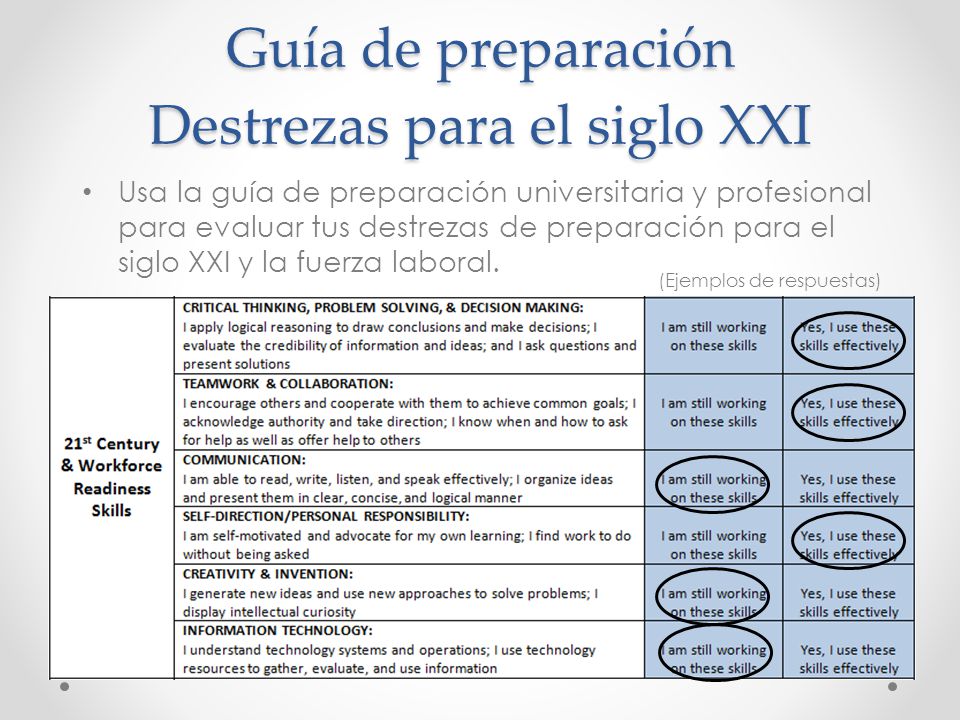 Guía de preparación Destrezas para el siglo XXI