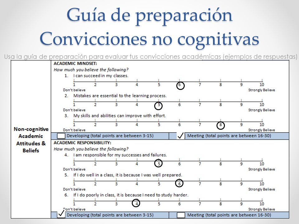 Guía de preparación Convicciones no cognitivas