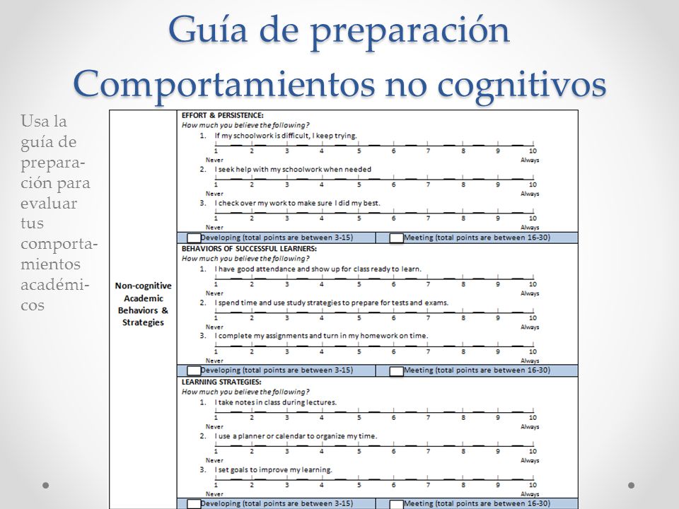 Guía de preparación Comportamientos no cognitivos