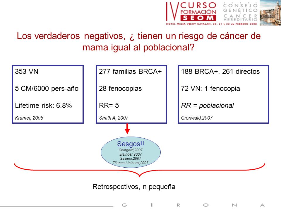 Los verdaderos negativos, ¿ tienen un riesgo de cáncer de mama igual al poblacional