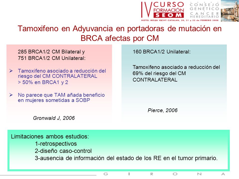 Tamoxifeno en Adyuvancia en portadoras de mutación en BRCA afectas por CM