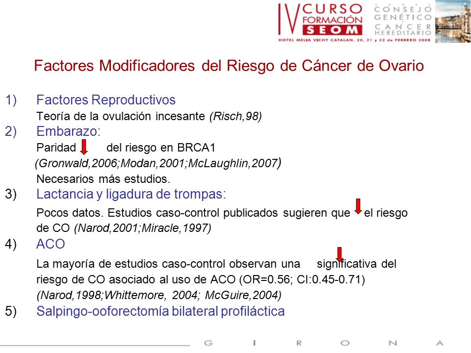 Factores Modificadores del Riesgo de Cáncer de Ovario