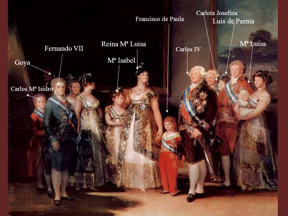 Luis de Parma Reina Mª Luisa Mª Luisa Fernando VII Mª Isabel Goya