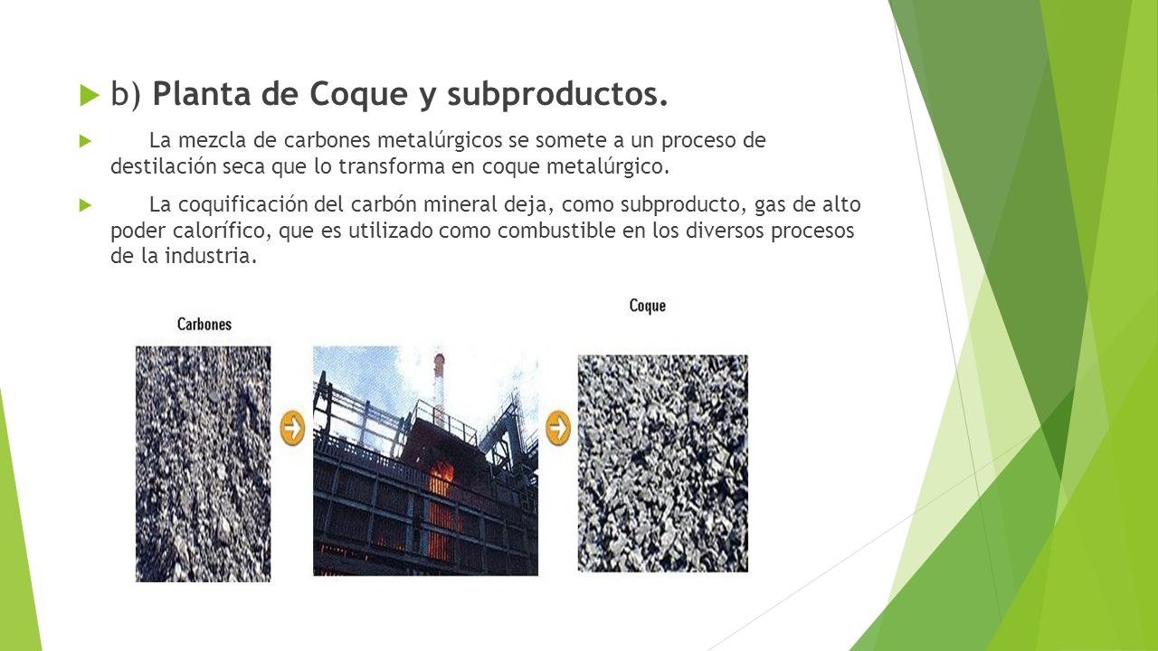 b) Planta de Coque y subproductos.