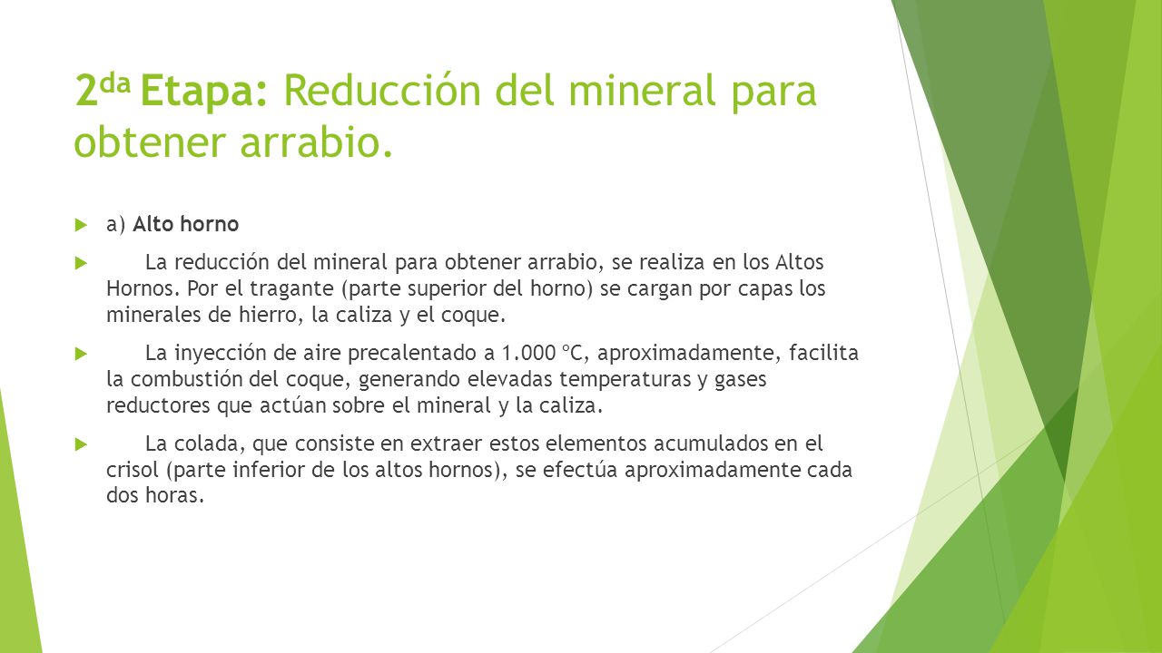 2da Etapa: Reducción del mineral para obtener arrabio.