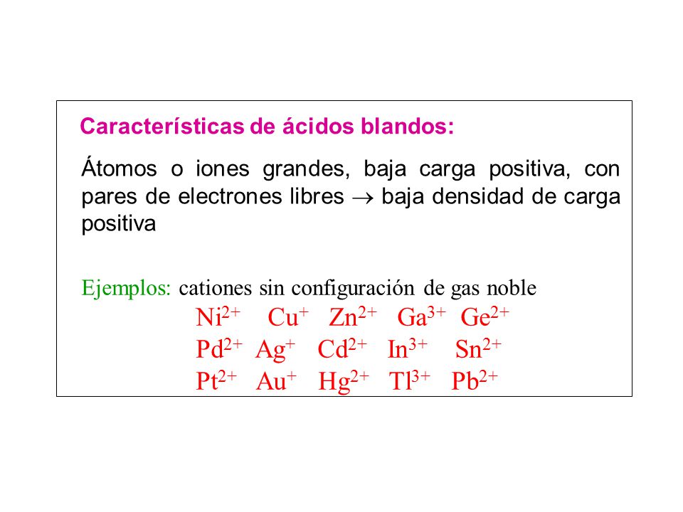 Ni2+ Cu+ Zn2+ Ga3+ Ge2+ Pd2+ Ag+ Cd2+ In3+ Sn2+