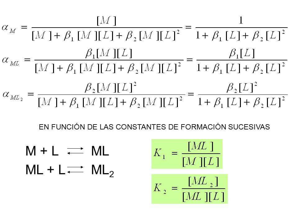M + L ML ML + L ML2 EN FUNCIÓN DE LAS CONSTANTES DE FORMACIÓN SUCESIVAS