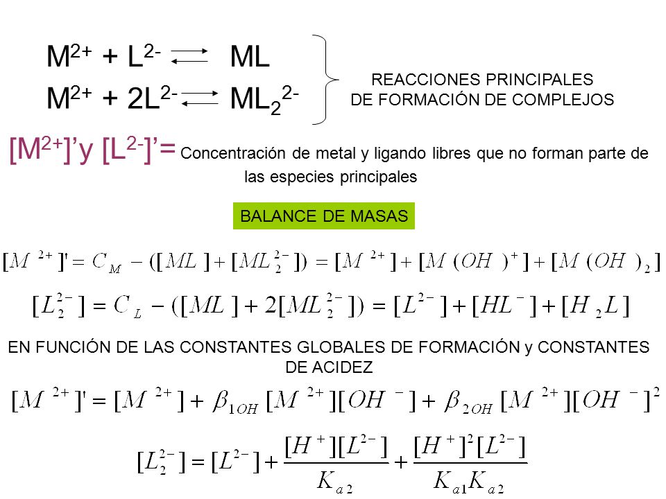 M2+ + L2- ML. M2+ + 2L2- ML22- REACCIONES PRINCIPALES. DE FORMACIÓN DE COMPLEJOS.