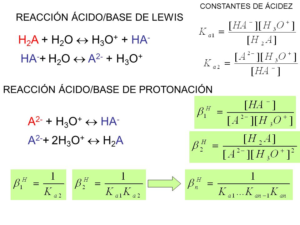 H2A + H2O  H3O+ + HA- HA-+ H2O  A2- + H3O+ A2- + H3O+  HA-