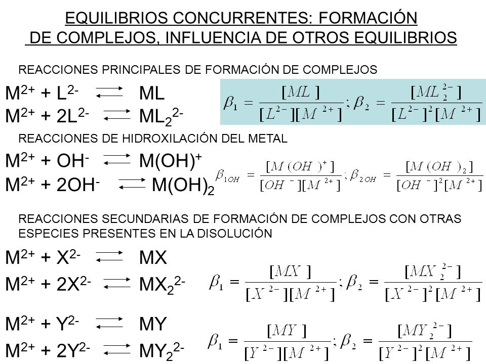 M2+ + L2- ML M2+ + 2L2- ML22- M2+ + OH- M(OH)+ M2+ + 2OH- M(OH)2