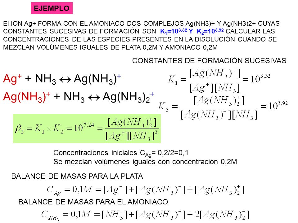 Ag+ + NH3  Ag(NH3)+ Ag(NH3)+ + NH3  Ag(NH3)2+ EJEMPLO