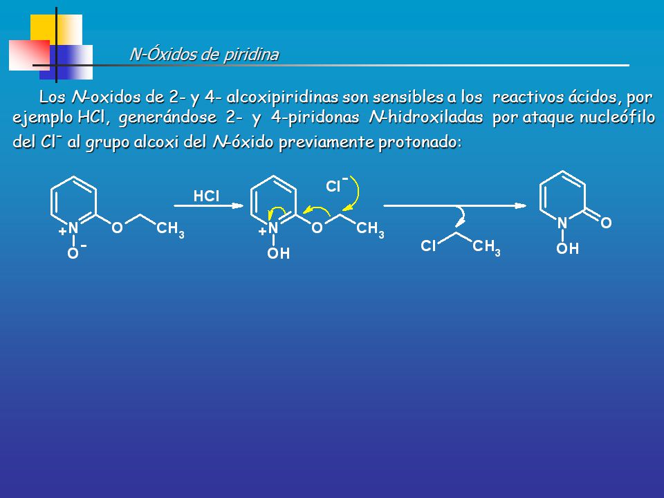 N-Óxidos de piridina Los N-oxidos de 2- y 4- alcoxipiridinas son sensibles a los reactivos ácidos, por.