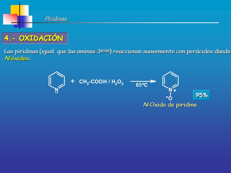 Piridinas 4.- OXIDACIÓN. Las piridinas (igual que las aminas 3arias) reaccionan suavemente con perácidos dando.
