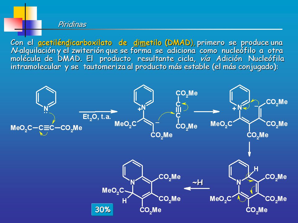 Piridinas Con el acetiléndicarboxilato de dimetilo (DMAD), primero se produce una.
