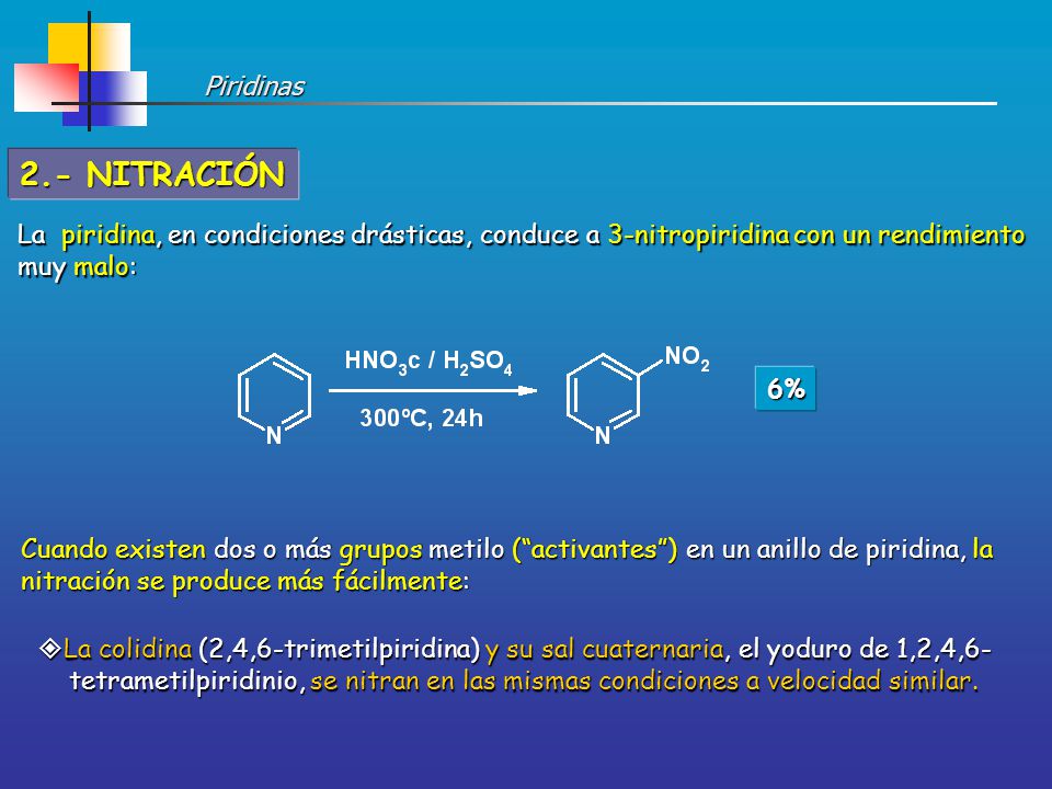 Piridinas 2.- NITRACIÓN. La piridina, en condiciones drásticas, conduce a 3-nitropiridina con un rendimiento.
