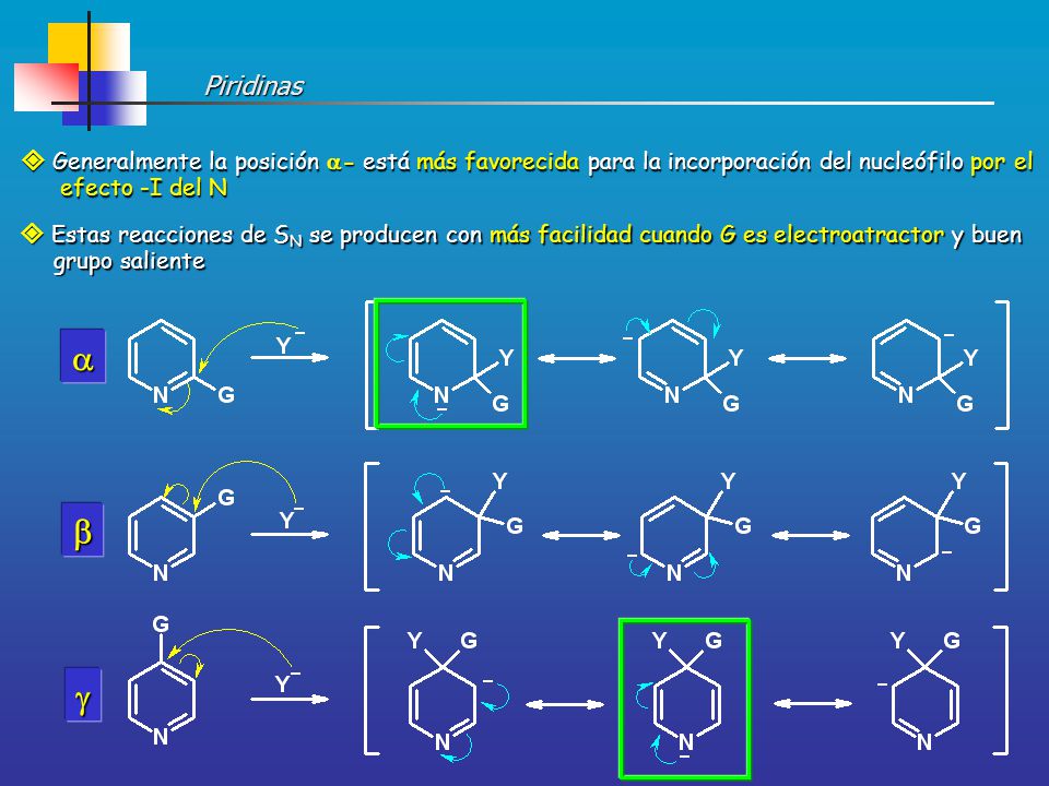 Piridinas  Generalmente la posición - está más favorecida para la incorporación del nucleófilo por el.